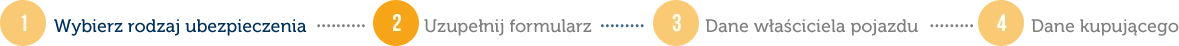 Dane pojazdu